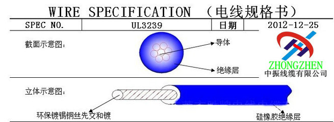 中振供应UL3239耐压硅胶电线 品质保障，科技引领未来